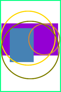 Phendimetrazine